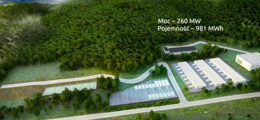Polish energy giant increases investment in energy storage power stations!