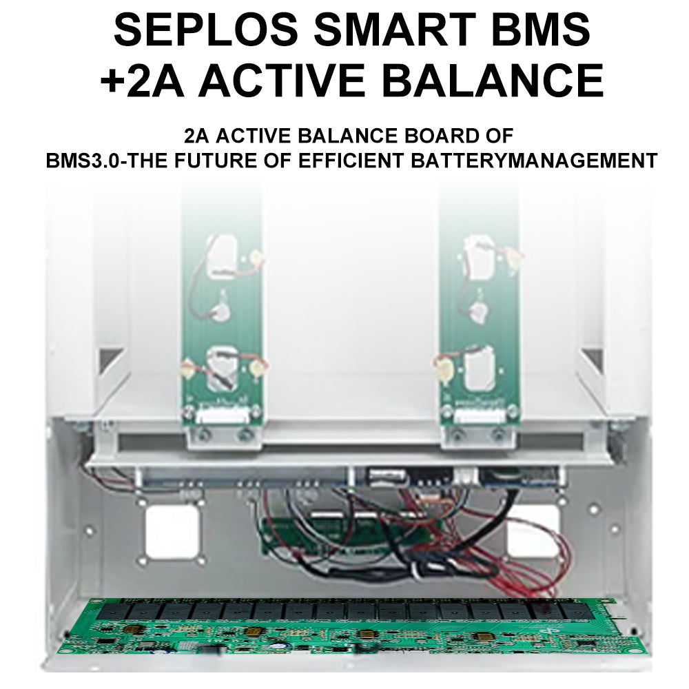 Seplos 51.2V 280AH 314AH 320AH EVE CATL LiFePO4 Battery Pack 48V