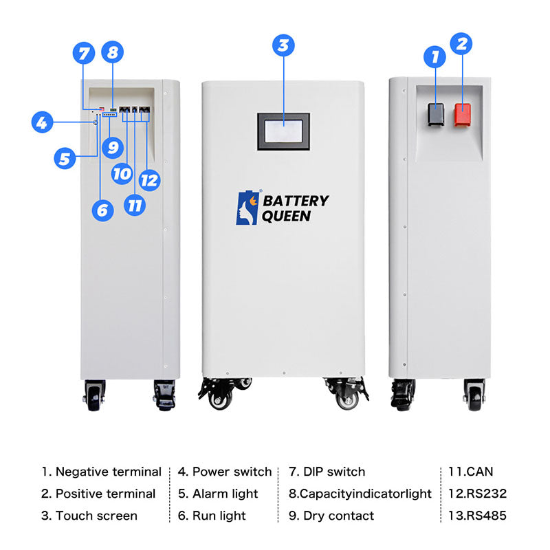 51.2V Battery DIY Kits with JK PB2A16S20P Smart BMS 48V