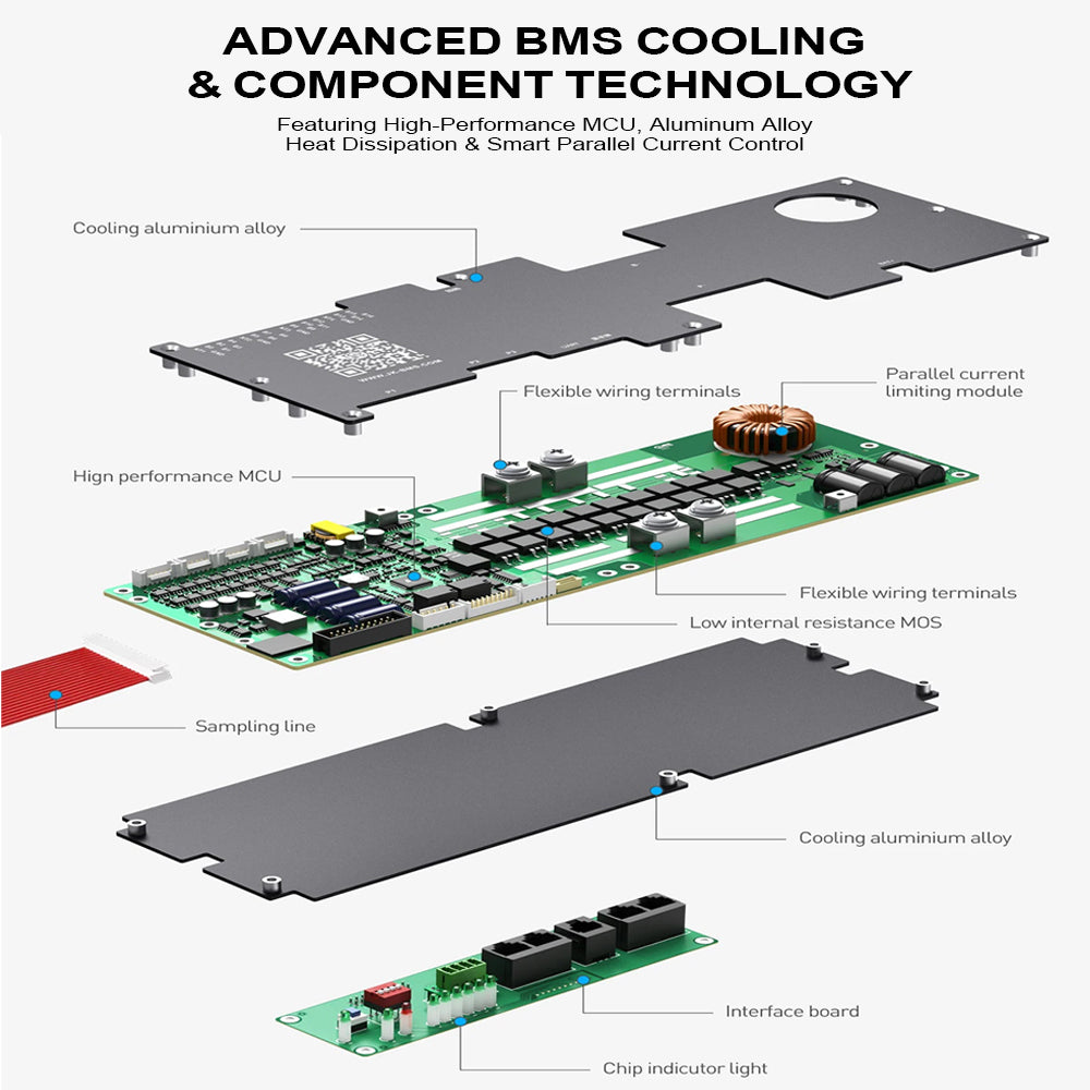 JK V19 16S 200A Smart BMS for LiFePO4 Battery JK-PB2A16S20P