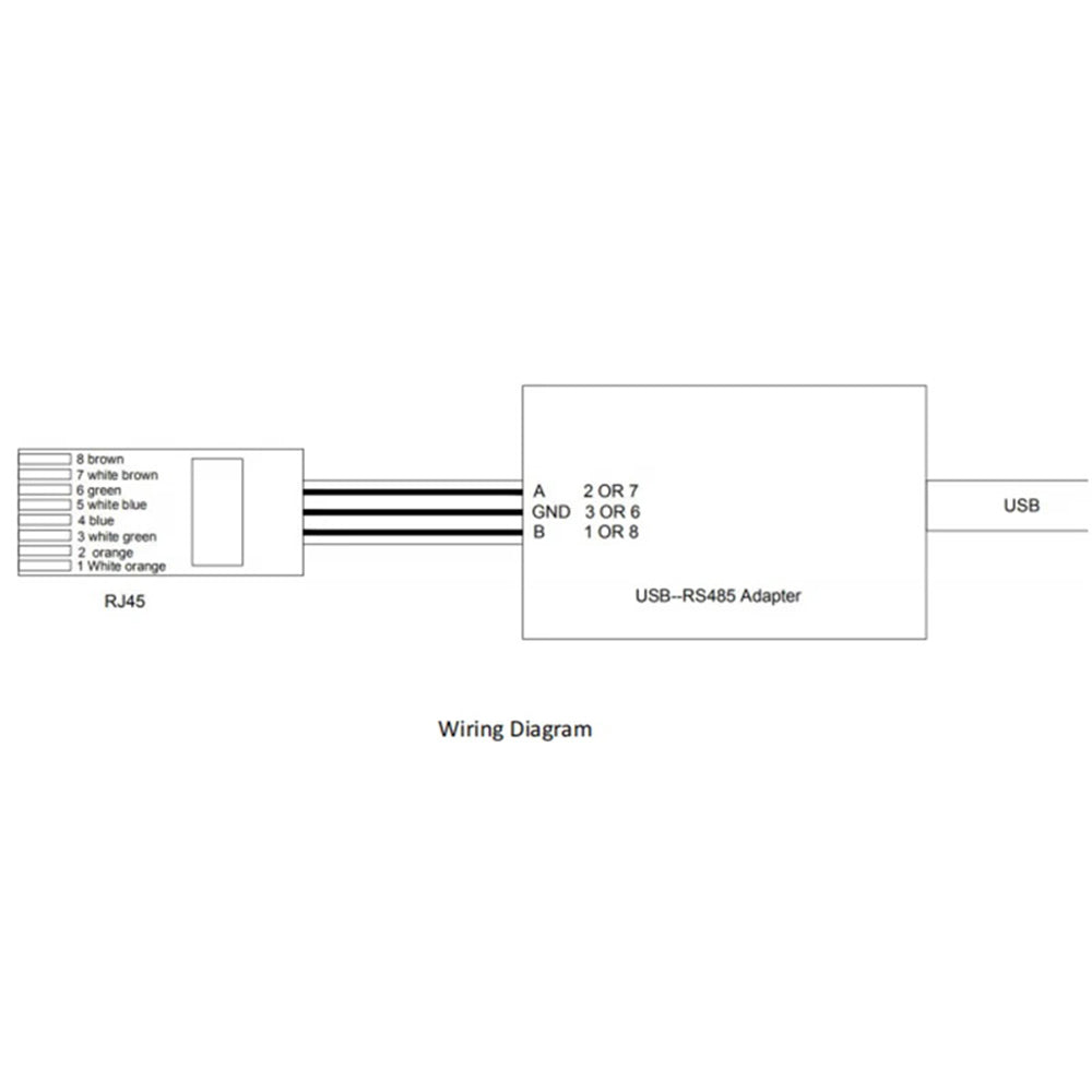 USB Adapter for PC Software For PUSUNG Series SUTEN Smart BMS Connection