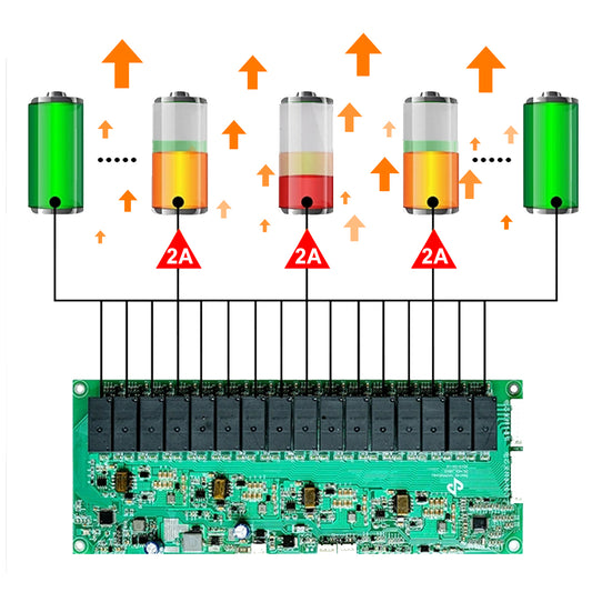 Seplos 10A Active Balancer