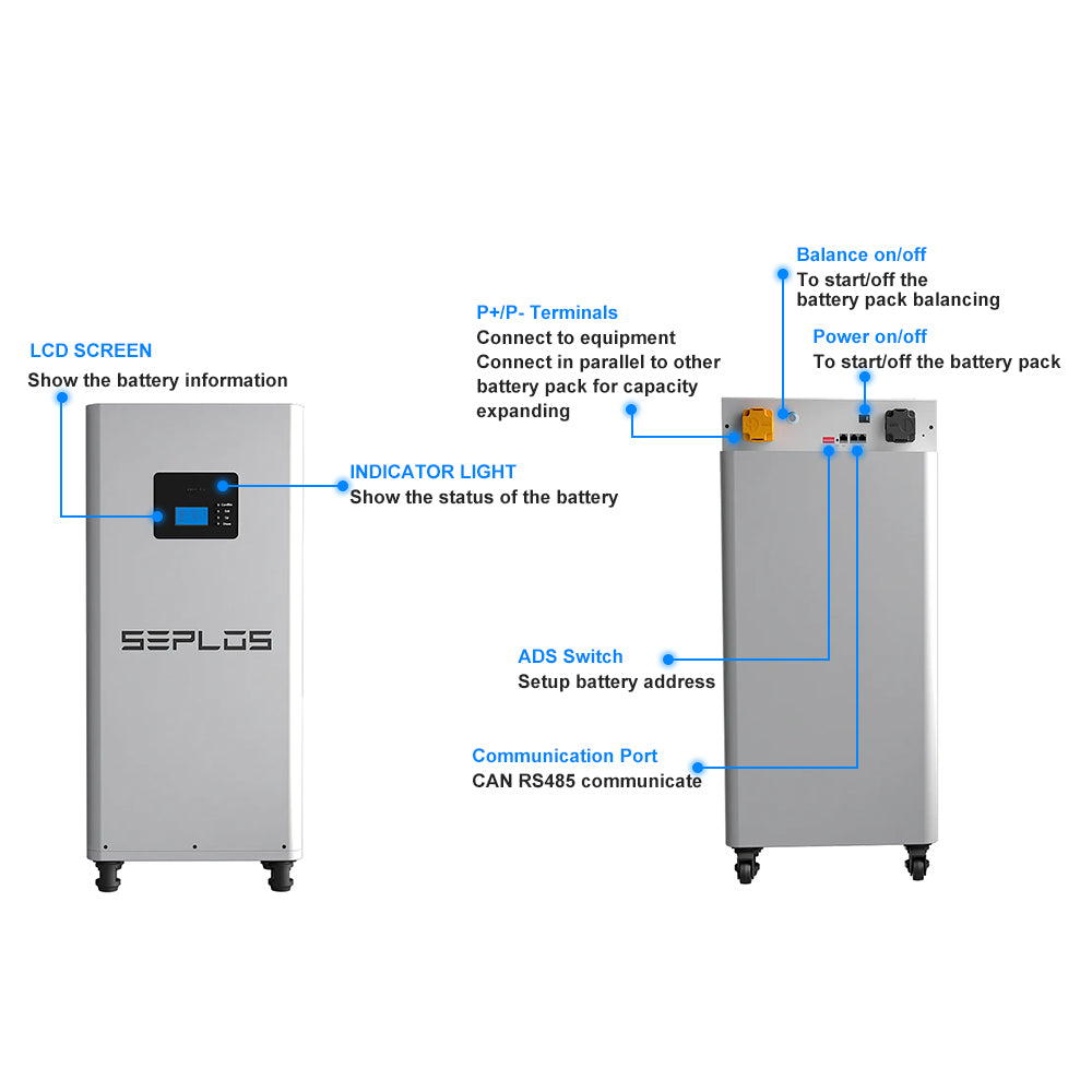 Seplos 51.2V 280AH DIY Kits LiFePO4 Battery V3