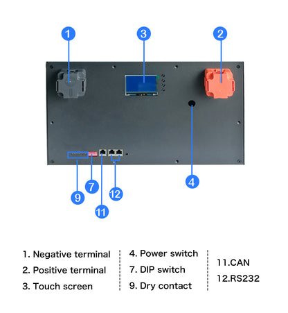 24V 280AH LIFePO4 Battey DIY kits with JK 16S 100A BMS