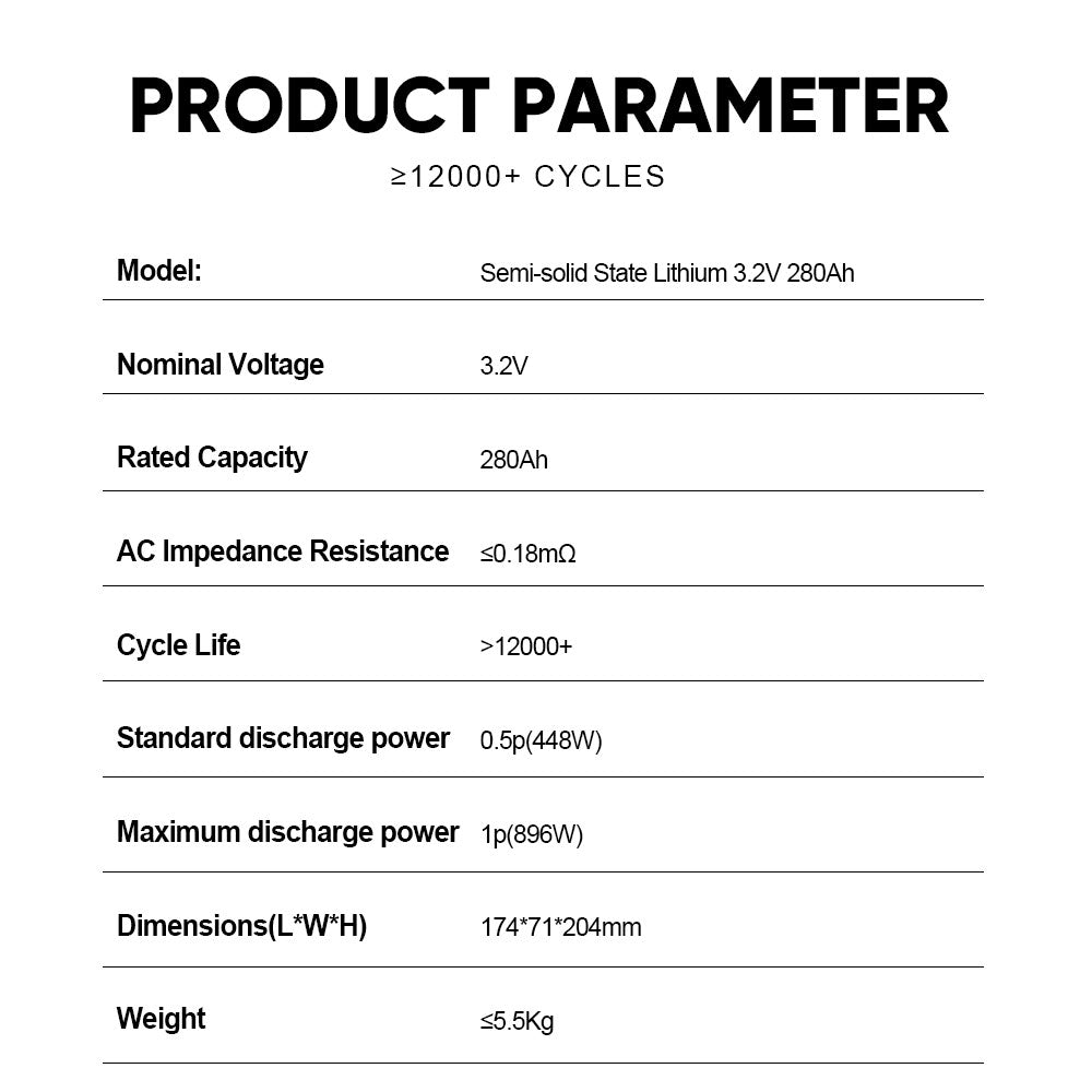 New Semi-solid LiFePO4 3.2V 280Ah 12000 cycles Original Battery