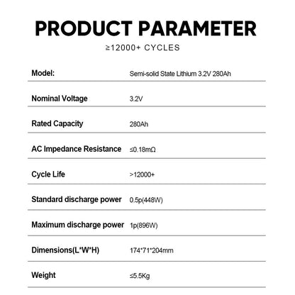 New Semi-solid LiFePO4 3.2V 280Ah 12000 cycles Original Battery