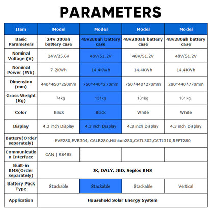 PB2A16S20P JK BMS Battery DIY Kits