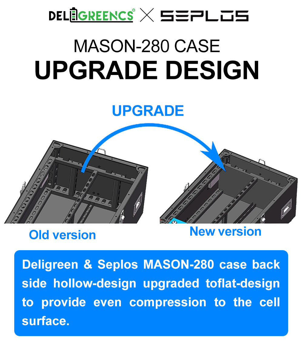 Seplos Mason Battery Kit 48V 280AH DIY LiFePO4 Battery Case