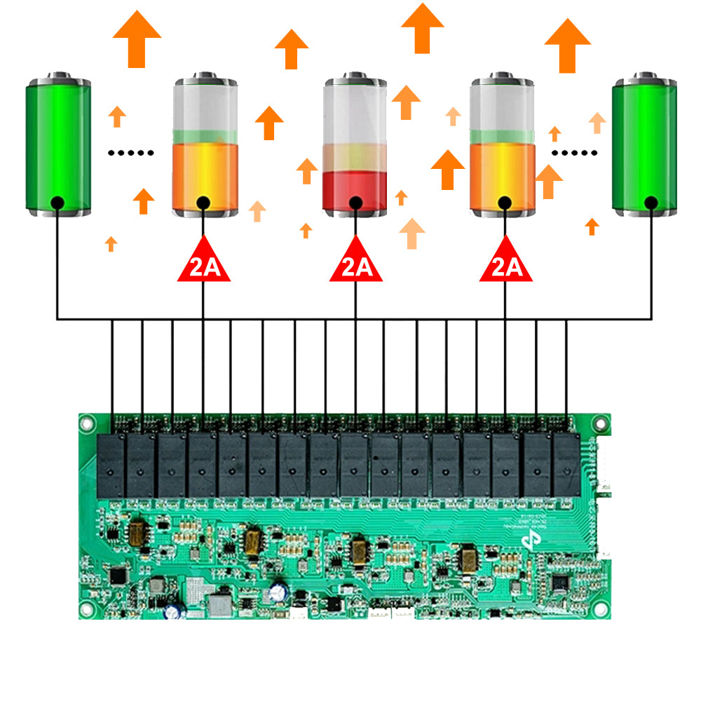 Seplos Mason 280 DIY Kit with EVE 304AH LiFePO4 15KWH Battery Pack