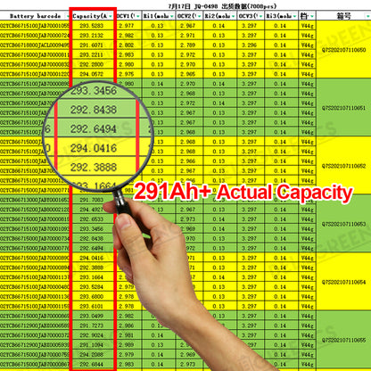 EVE 280AH LiFePO4 Battery LF280AK 6000 Cycles 51.2V Pack EU Stock for Solar Energy Storage