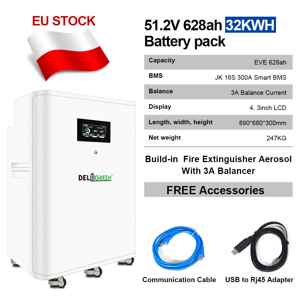 Pre-assembly 48V 628AH Battery Pack 32Kwh