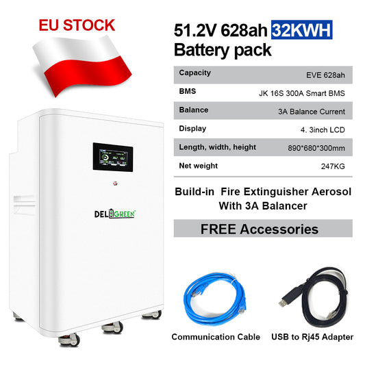 Pre-assembly 48V 628AH Battery Pack 32Kwh