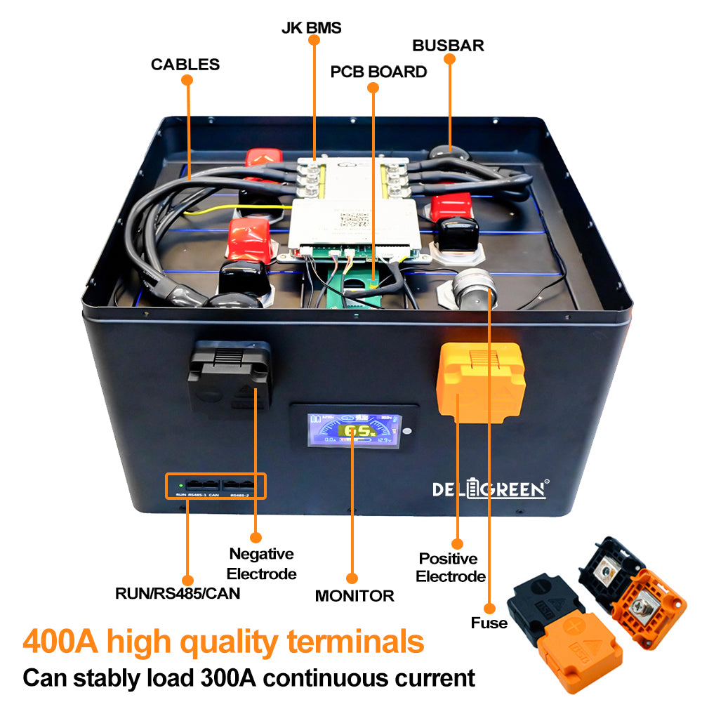 LFP 12V 628AH DIY Battery Kits with 300A Smart BMS