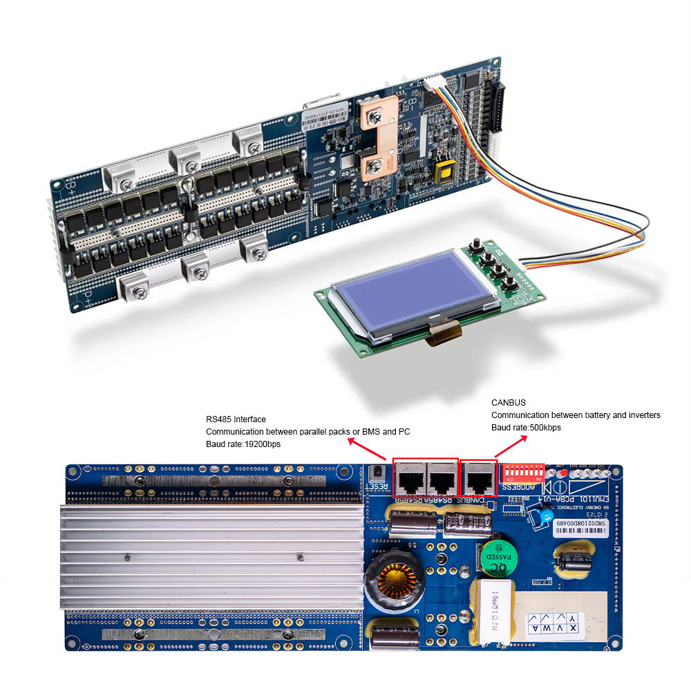 51.2V 280AH DIY Battery Pack 15kwh Home Solar System