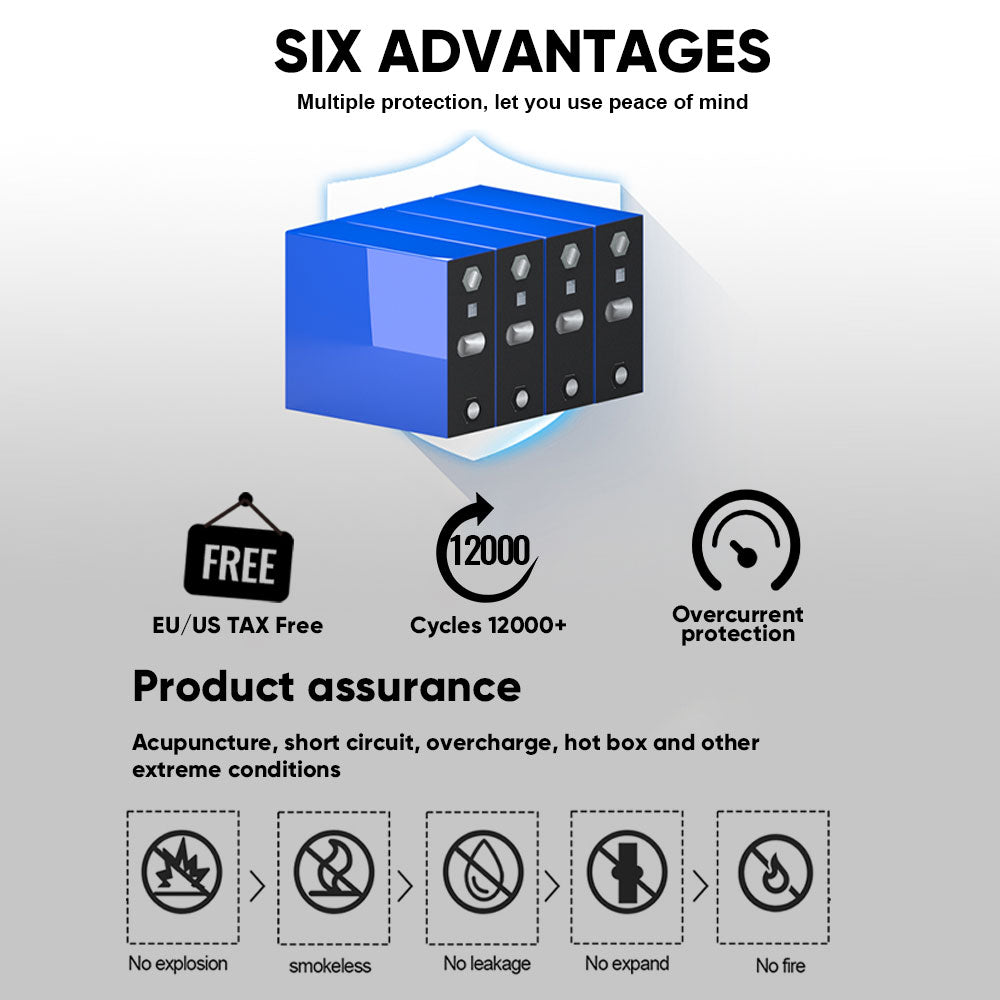 New Semi-solid LiFePO4 3.2V 280Ah 12000 cycles Original Battery