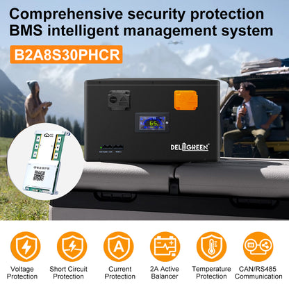 LFP 12V 628AH DIY Battery Kits with 300A Smart BMS