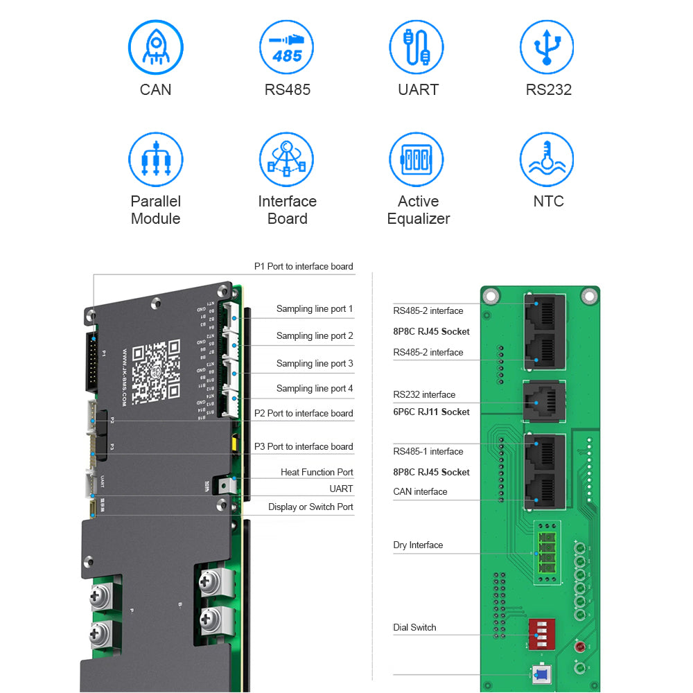 EVE 628AH 48V DIY Battery Kits MB56 with JK 16S 300A V19 BMS