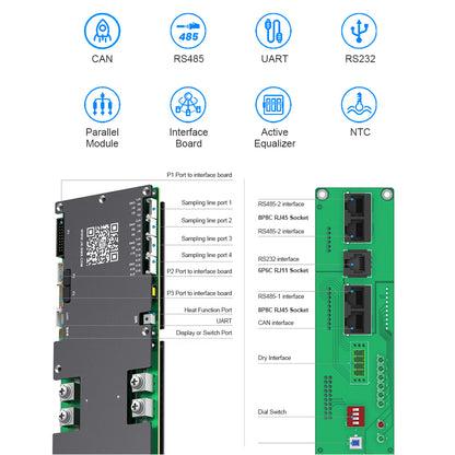 EVE 628AH 48V DIY Battery Kits MB56 with JK 16S 300A V19 BMS