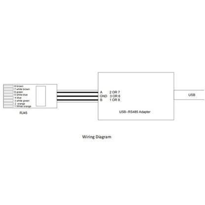 USB Adapter for PC Software  For PUSUNG Series SUTEN Smart BMS Connection